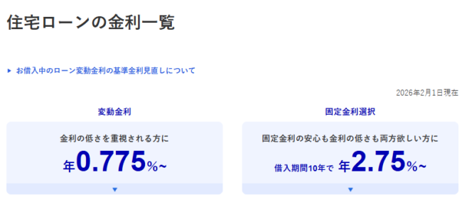 みずほ銀行「住宅ローンの金利一覧（2026年2月1日現在）」