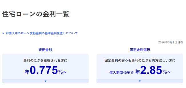 みずほ銀行「住宅ローンの金利一覧（2026年3月1日現在）」