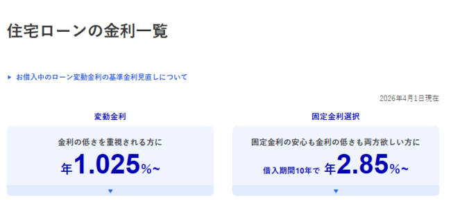 みずほ銀行「住宅ローンの金利一覧（2026年4月1日現在）」