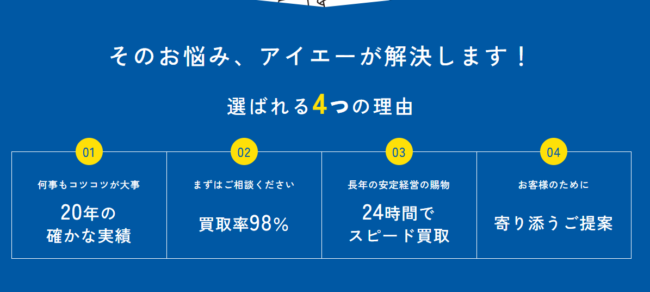 アイエーが選ばれる4つの理由