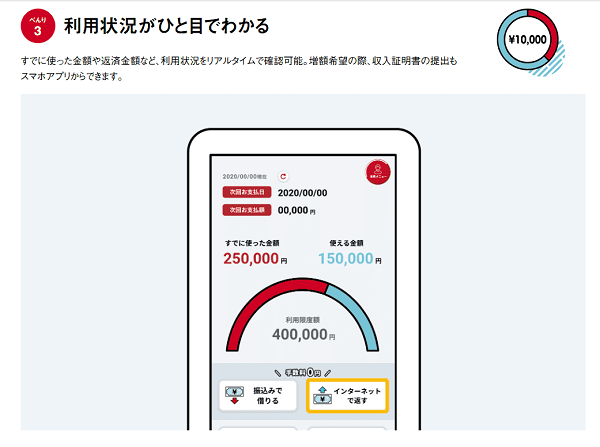 アイフル公式スマホアプリ