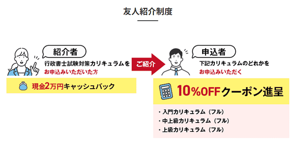 アガルート 友人紹介割引