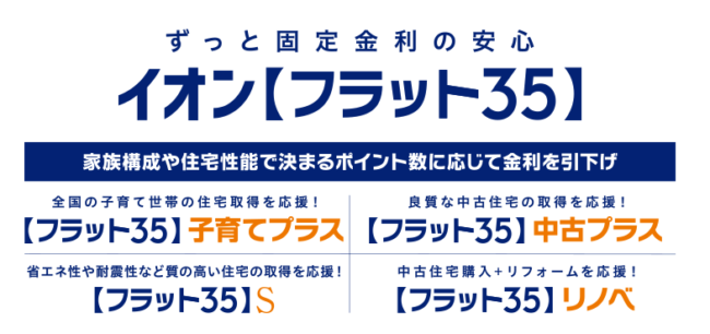 イオン銀行住宅ローン「フラット35」