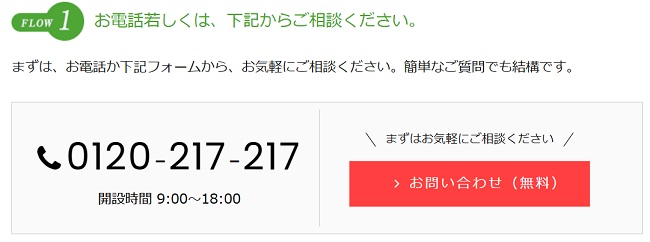 インテリックス「あんばい」の利用の流れ【Step1】専用フォームまたは電話での相談