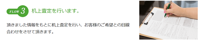 インテリックス「あんばい」の利用の流れ【Step3】机上査定