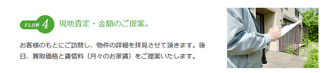 インテリックス「あんばい」の利用の流れ【Step4】現地査定・金額の提案