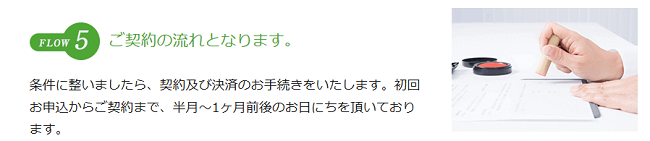 インテリックス「あんばい」の利用の流れ【Step5】契約