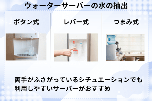 ウォーターサーバーの水の抽出