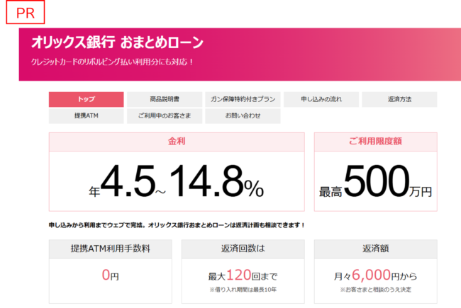 オリックス銀行おまとめローン