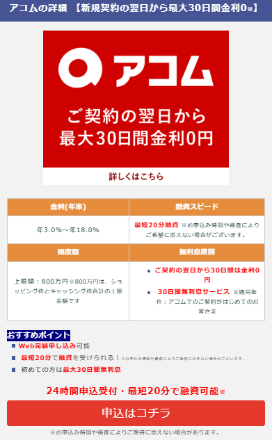 カードローン【詳細】