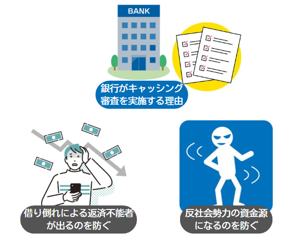 キャッシング審査が甘い銀行・金融機関がない理由