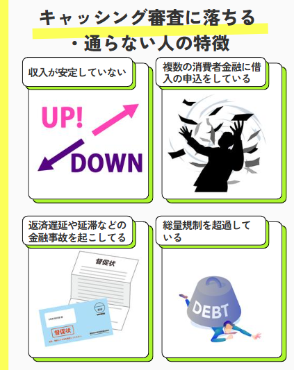 キャッシング審査に落ちる・通らない人の特徴