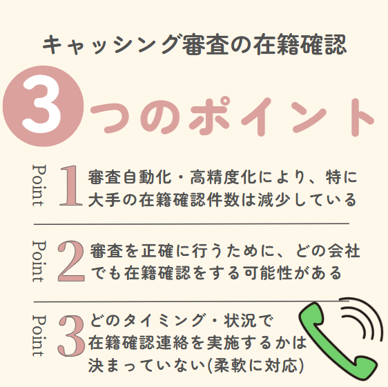 キャッシング審査の在籍確認のポイント【在籍確認なしで審査の甘いキャッシング会社がない理由】
