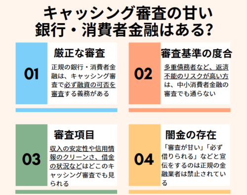 キャッシング審査の甘い銀行・消費者金融はある？