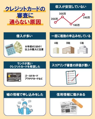 クレジットカードの審査に通らない・審査に落ちる原因