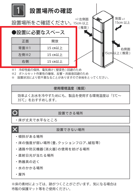 サーバーの取扱説明書