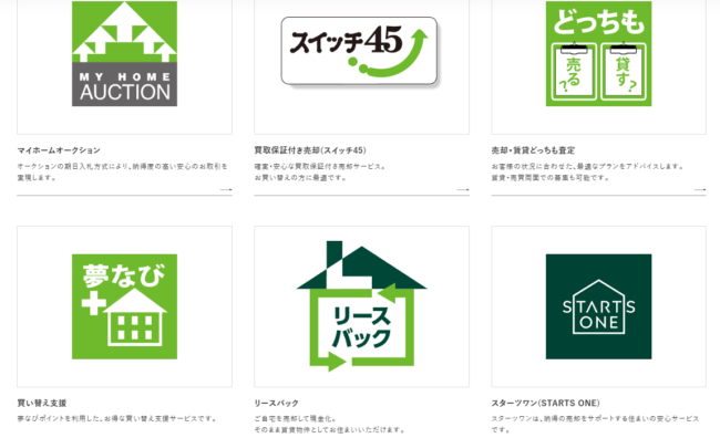 スターツピタットハウス株式会社の売却支援サービス