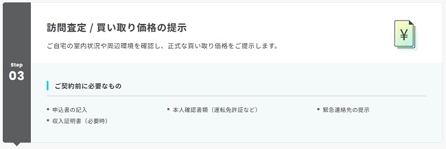 スター・マイカ「マンション専門リースバック」の利用の流れ【Step3】訪問査定・買い取り価格の提示