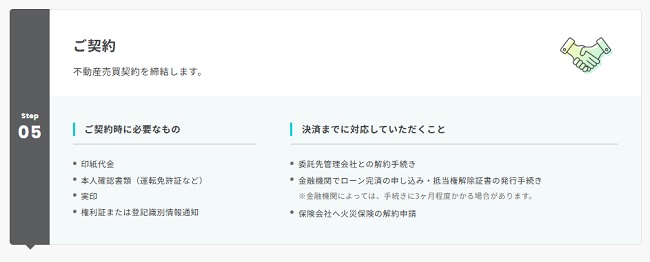 スター・マイカ「マンション専門リースバック」の利用の流れ【Step5】契約