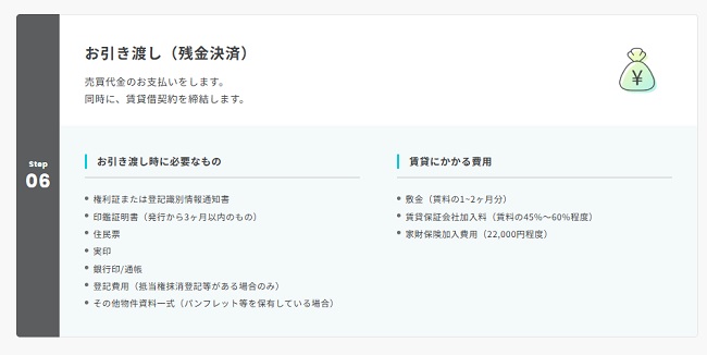 スター・マイカ「マンション専門リースバック」の利用の流れ【Step6】引き渡し(残金決済)