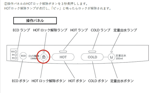 スリムサーバー4の出水方法とチャイルドロックについて