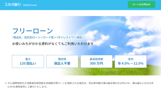 スルガ銀行フリーローン