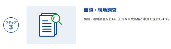 セゾンファンデックス「セゾンのリースバック」の利用の流れ【Step3】面談・現地調査