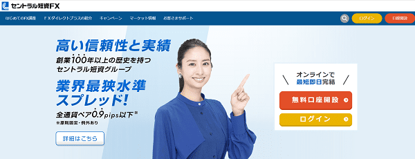 セントラル短期FX