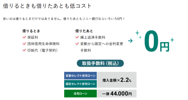 ソニー銀行の住宅ローンは諸費用が無料：ソニー銀行住宅ローン公式HPより