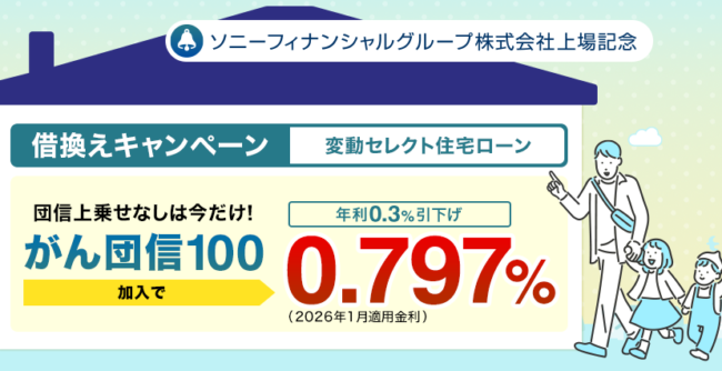 ソニー銀行住宅ローン【詳細】