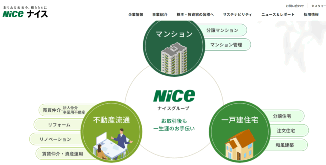 ナイス株式会社