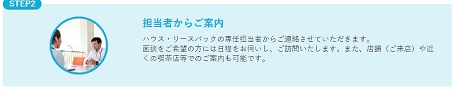ハウスドゥ「ハウスリースバック」の利用の流れ【Step2】担当者から案内