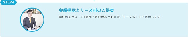 ハウスドゥ「ハウスリースバック」の利用の流れ【Step4】金額提示とリース料の提案