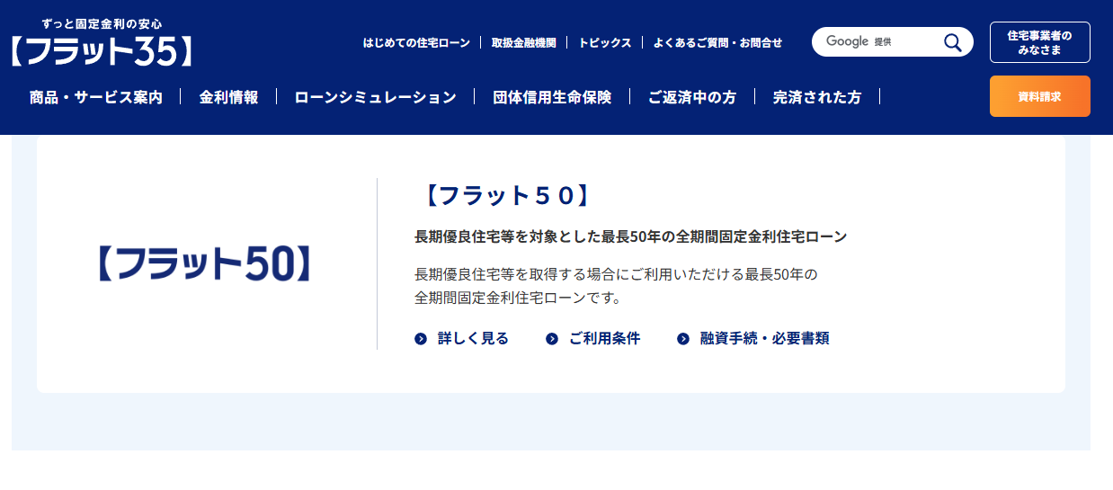 フラット50(フラット35 HPより）