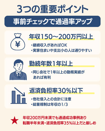 マイカーローンに通りやすくなる審査基準例｜事前チェック