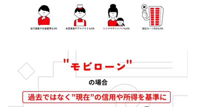 モビローンの詳細【モビローン 公式HP】