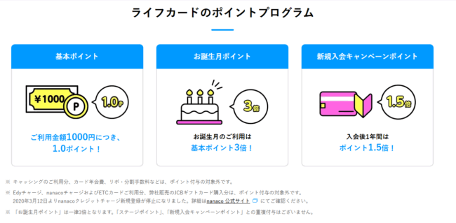 ライフカードのポイントプログラム