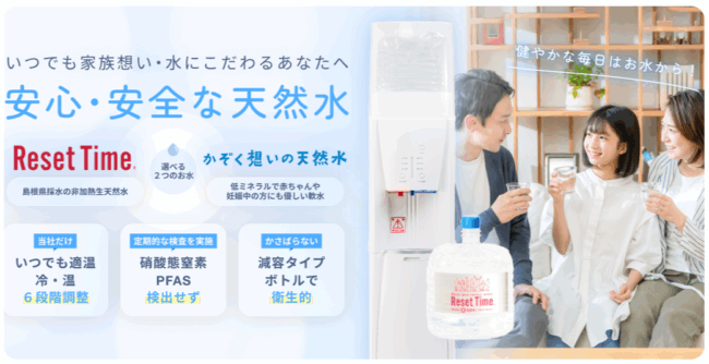 リセットタイム