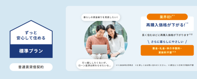 一建設「リースバックプラス」 標準プラン