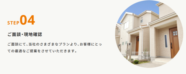 一建設「リースバックプラス」の利用の流れStep4】面談・現地確認(訪問査定)