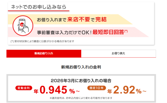 三菱ＵＦＪ銀行住宅ローンの基本情報