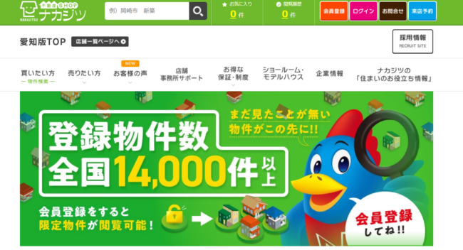 不動産SHOPナカジツ