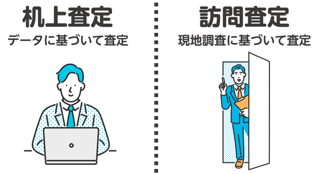 不動産の査定方法(机上査定と訪問査定)