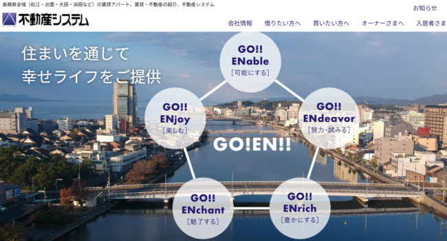 不動産システム