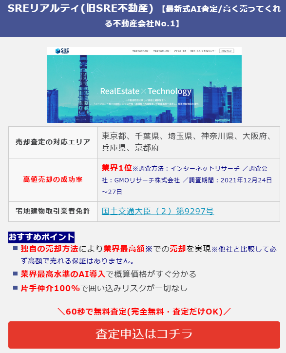 不動産売却【詳細】