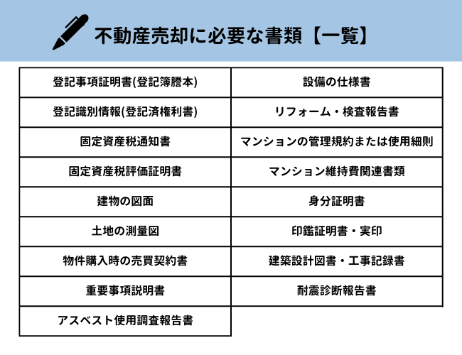 不動産売却に必要な書類【一覧】