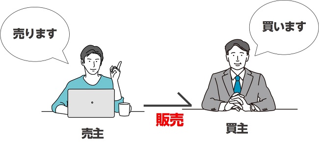 不動産売却の方法3】個人売買