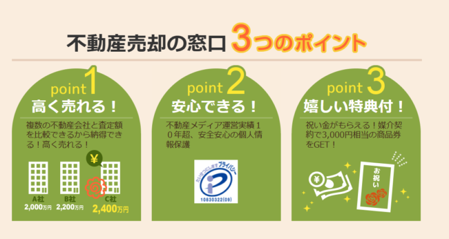 不動産売却の窓口 3つのポイント