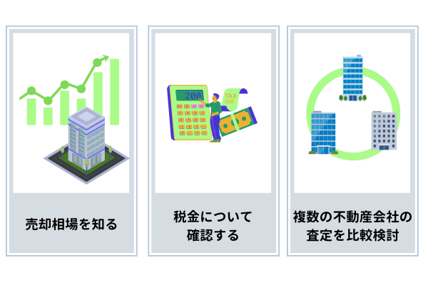 京都で不動産売却を成功させるポイント【図解】