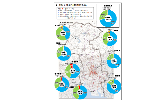 佐賀県の空き家率の推移